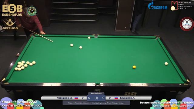 Ловчиков М. Балкизов А. | 4 стол | Турнир "Юные Легенды", БК "Легенда" смотреть онлайн