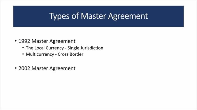 02 Derivative Documentation -ISDA Overview - ISDA Architecture - Part 1 смотреть онлайн
