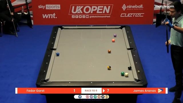 Incredible Fluke | James Aranas | 2023 UK Open Pool Championship смотреть онлайн