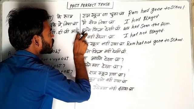 Past Perfect Tense : Had + Past Participle Verb Form : English Grammar in Hindi, English with ram смотреть онлайн