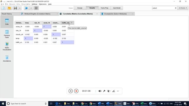 Rapid Miner Correlation 2 [Predicting Influence] смотреть онлайн