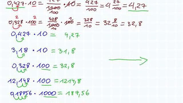 Mnożenie ułamków dziesiętnych przez 10, 100, 1000 - Matematyka Szkoła Podstawowa i Gimnazjum смотреть онлайн