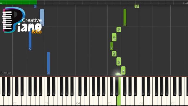 Jojo's Bizarre Adventure - Giorno's Theme - Solo Piano смотреть онлайн