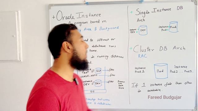 Oracle 19c Database: Home & Instance - Video #5 смотреть онлайн