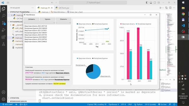 Разработка на python / PySide6 гистограмма смотреть онлайн