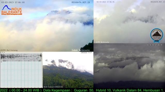 Live Streaming Merapi - Merapi Volcano Eruption, Central Java, Indonesia 02/03/2023 смотреть онлайн