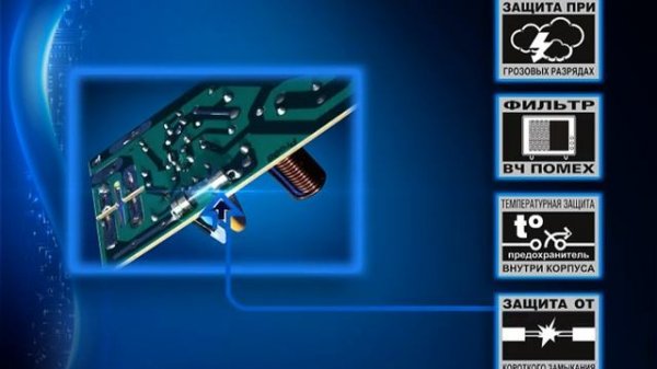 Сетевой фильтр PILOT Pro, видео-инструкция