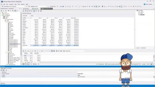 Postgresql Crosstab() Function - Two Ways of Creating Pivot Tables in PostgreSQL