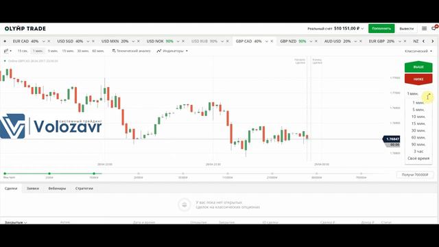 Экспирация на бинарных опционах смотреть онлайн