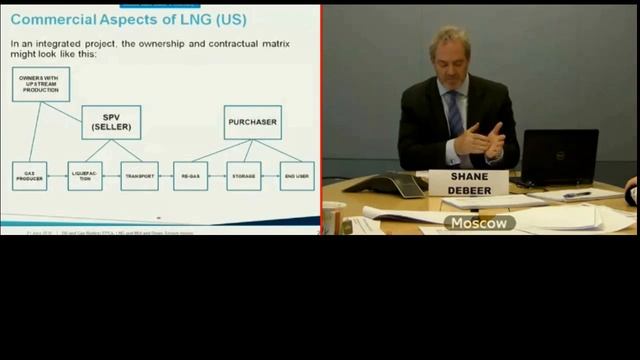 Oil and Gas: EPC Contracts, Liquefied Natural Gas (LNG), and Mid- and Downstream Issues смотреть онлайн