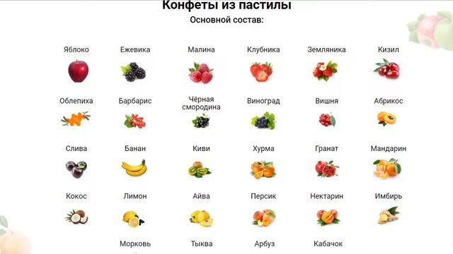 Пастила мила смотреть онлайн