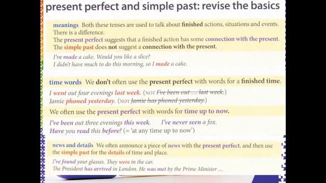 LEARN PRESENT PERFECT TENSE FOR ADVANCED LEVEL: ENGLISH GRAMMAR LESSON FOR TEACHERS AND STUDENTS. смотреть онлайн