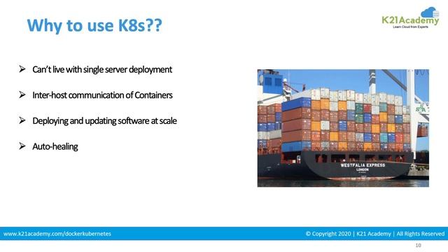 What Is Kubernetes | Kubernetes Introduction | Kubernetes Tutorial смотреть онлайн