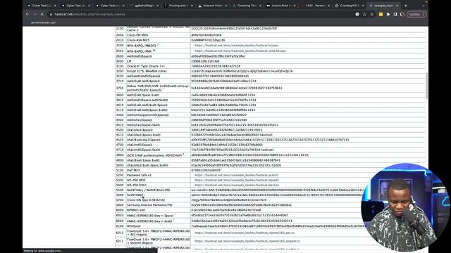 CyberTask: doubleSQL Walkthrough | SQL , Network Pivoting ,Chisel. OSCP, OSEP premium prep content смотреть онлайн
