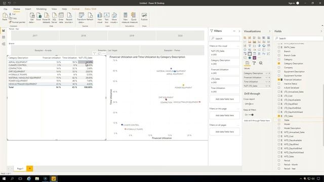 A simple way to drill into asset utilization data using Power BI смотреть онлайн