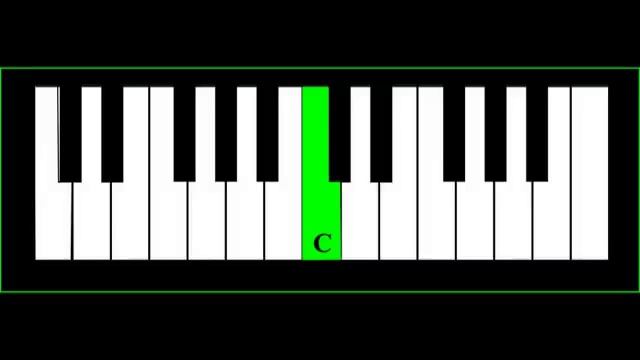 Easy Piano Tutorial: Yankee Doodle смотреть онлайн