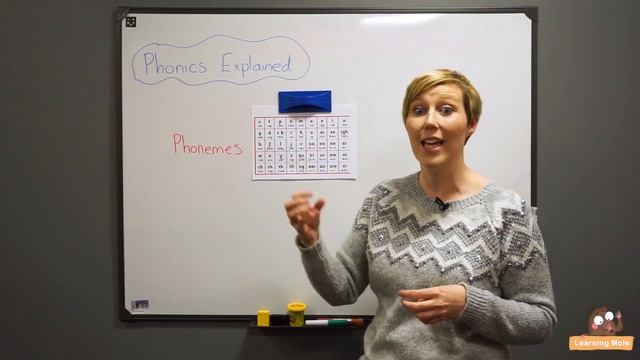 What Is Phonics Teaching Phonics | Phonics Sounds | Letter Sounds | Phonics For Kids | Kids Phonics