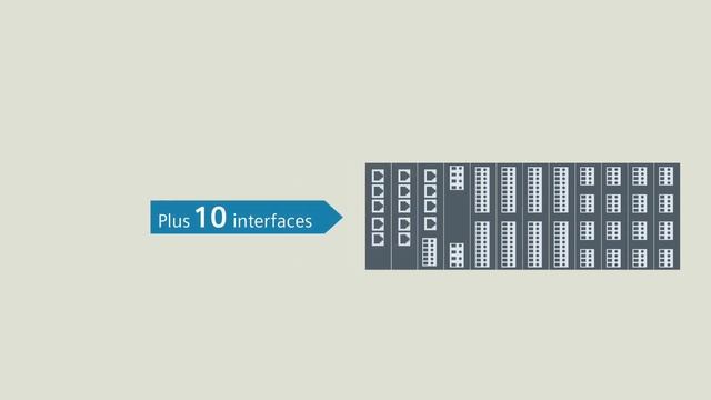 SICAM A8000 - CP8050
