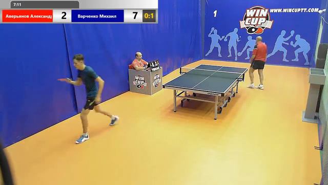 Аверьянов Александр 0- 3Варченко Михаил 04.05.2019 Зал № 1 Турнир WIN CUP смотреть онлайн
