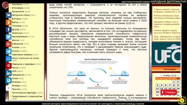 Северный Ледовитый океан освобождается ото льда смотреть онлайн