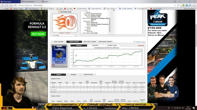 Туториал по системе рейтингов в IRacing