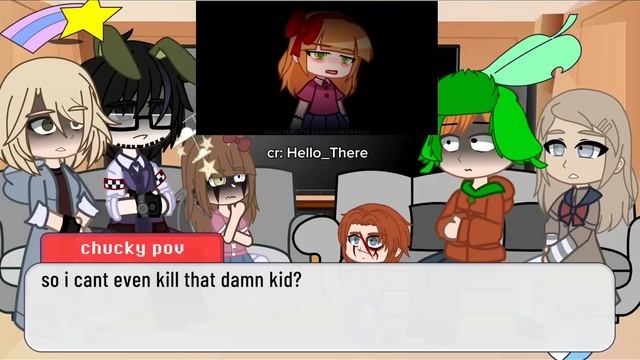 Fandoms react to The Afton Family! || Part 1/? || Gacha Club || FNAF || смотреть онлайн