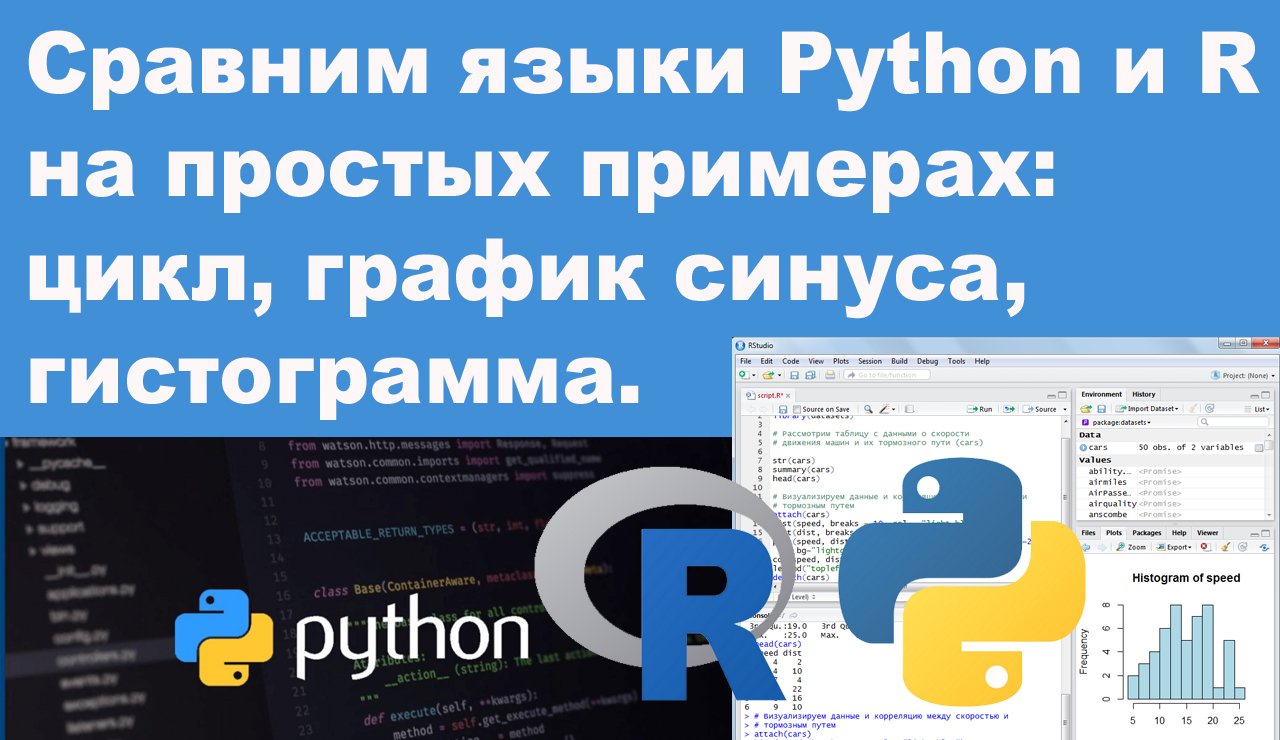 Сравним языки Python и R на простых примерах: цикл, график синуса, гистограмма смотреть онлайн