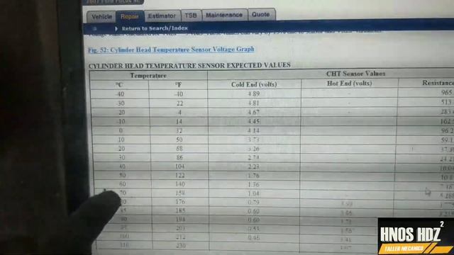 Focus 07 P0128 Parte 1 смотреть онлайн