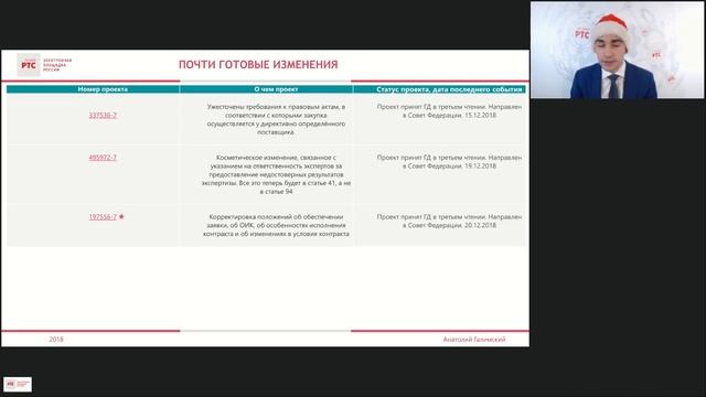 Обзор значимых изменений в законодательной базе 44-ФЗ за 2018 год, обзор перспектив 2019 смотреть онлайн