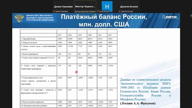 08. 16.03.22 - Киреев, вечерняя лекция смотреть онлайн