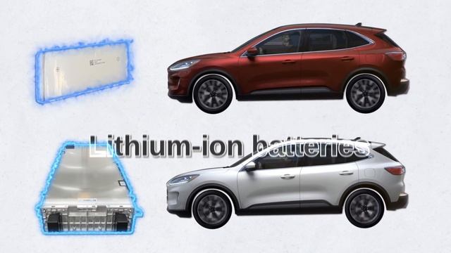 Here’s Why the Ford Escape is Actually a Toyota смотреть онлайн