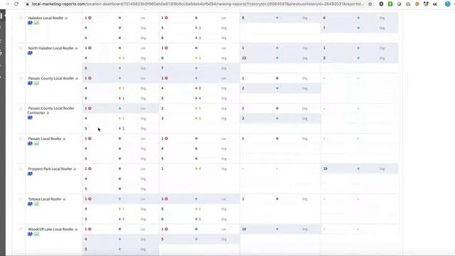 Deegan SEO Reports Sep 2019 смотреть онлайн