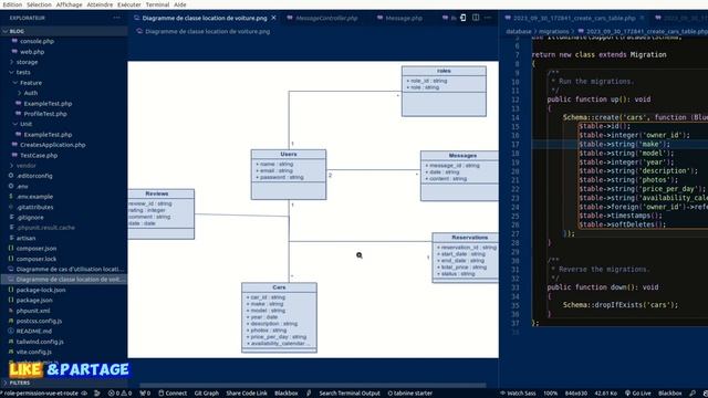 [Partie 6]: Laravel 10 Modèles | Contrôleurs | Requests : One To Many projet location de voiture смотреть онлайн