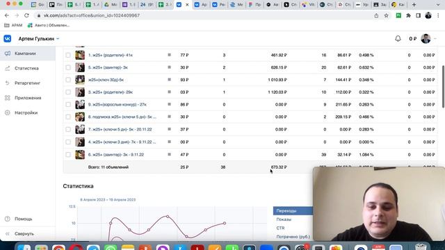 КЕЙС. ДЕТСКИЕ ПРАЗДНИКИ. Получили 50 заявок по 516 руб фокуснику. Таргет Ведущий, Аниматор,Праздник смотреть онлайн