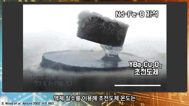 No. 008 산소 (Oxygen, O) смотреть онлайн