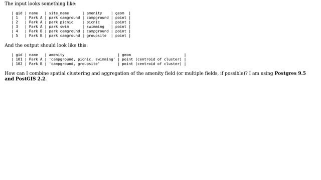 GIS: How to include aggregate field values of clustered points? смотреть онлайн