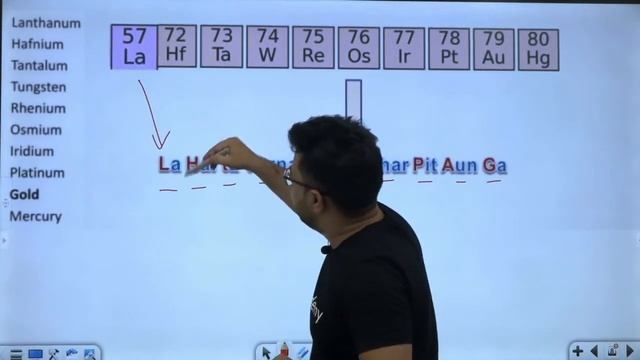 Funny trick to learn 5D transition series ? | D-Block Elements By Raju #shorts смотреть онлайн