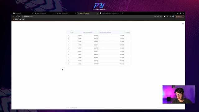 Criando DASHBOARDS profissionais com PYTHON PURO | Streamlit смотреть онлайн