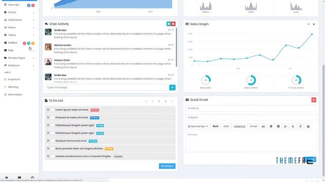 Maximum - Responsive Bootstrap 4 Admin Dashboard Template UI and WebA смотреть онлайн