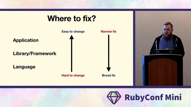 RubyConf Mini 2022: Making .is_a? Fast by John Hawthorn смотреть онлайн