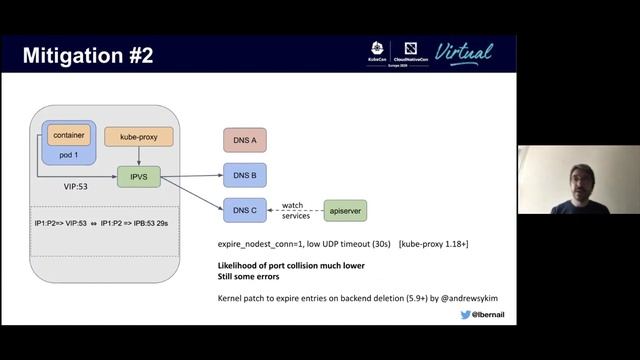Kubernetes DNS Horror Stories (And How to Avoid Them) - Laurent Bernaille, Datadog смотреть онлайн