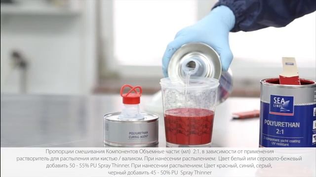 Полиуретановая краска цвет - распылитель смотреть онлайн