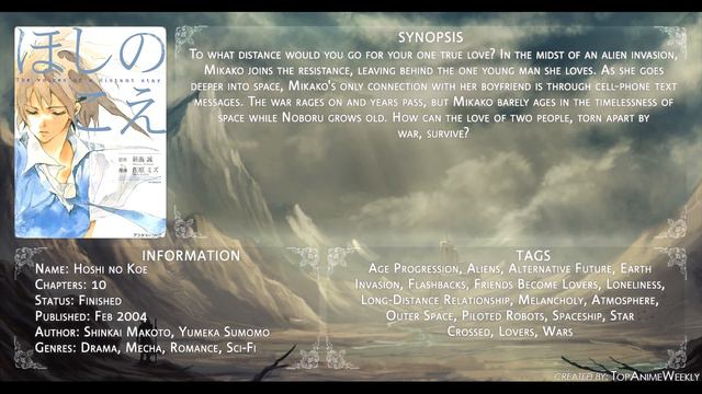What to Read: Sci-Fi Manga смотреть онлайн