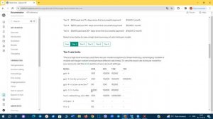 Как получить API ключ OPEN AI и где потом можно использовать