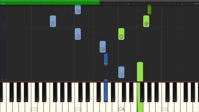 Michel Legrand - Theme From Summer Of '42 (The Summer Knows) - Piano Cover Tutorials смотреть онлайн