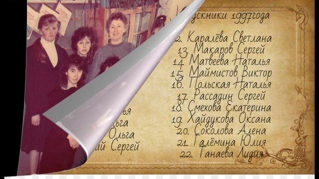 2022г. Дистанционная встреча выпускников. смотреть онлайн