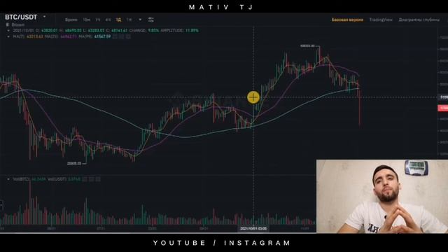 КРИПТАВАЛЮТА & БИТКОИН. маълумот бо забони тоҷикӣ... смотреть онлайн