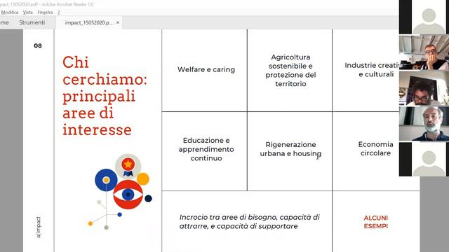 a|impact, il venture capital al servizio dell'impatto sociale смотреть онлайн