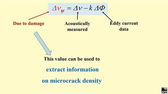 Kachanov M. — Plenary lecture смотреть онлайн