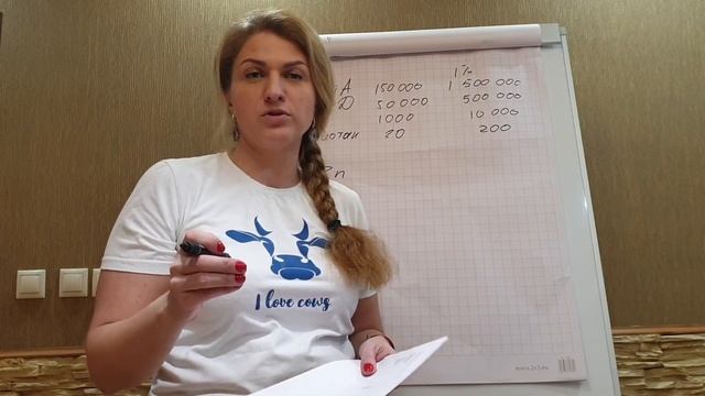 урок 2 Расчет премикса для дойного стада смотреть онлайн
